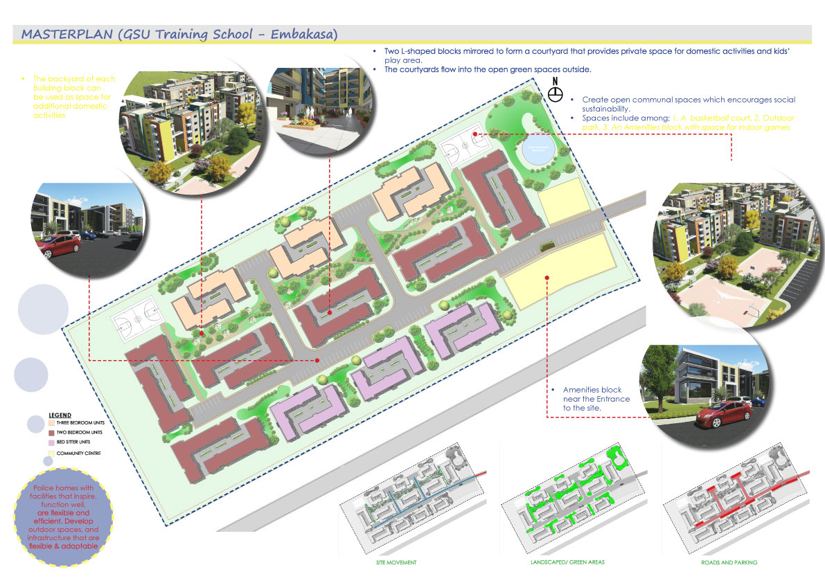 Usalama Housing Project- Kenya Police detail 10