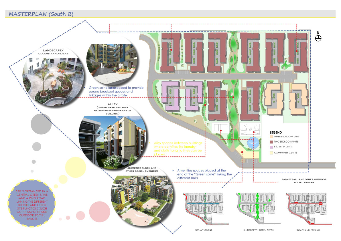 Usalama Housing Project- Kenya Police detail 11