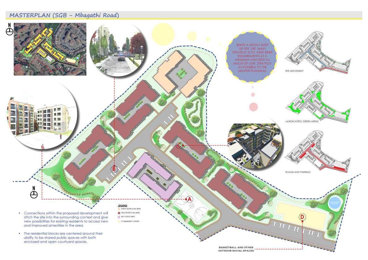 Usalama Housing Project- Kenya Police detail 12