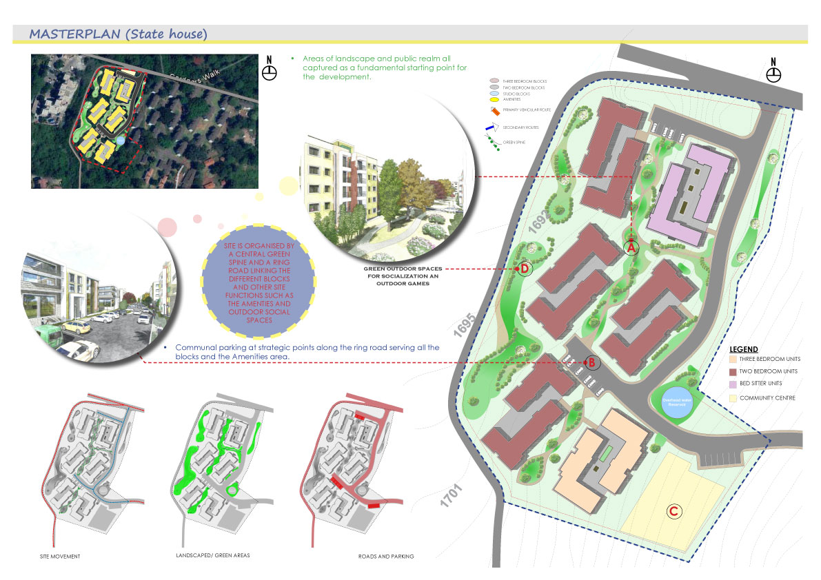 Usalama Housing Project- Kenya Police detail 13
