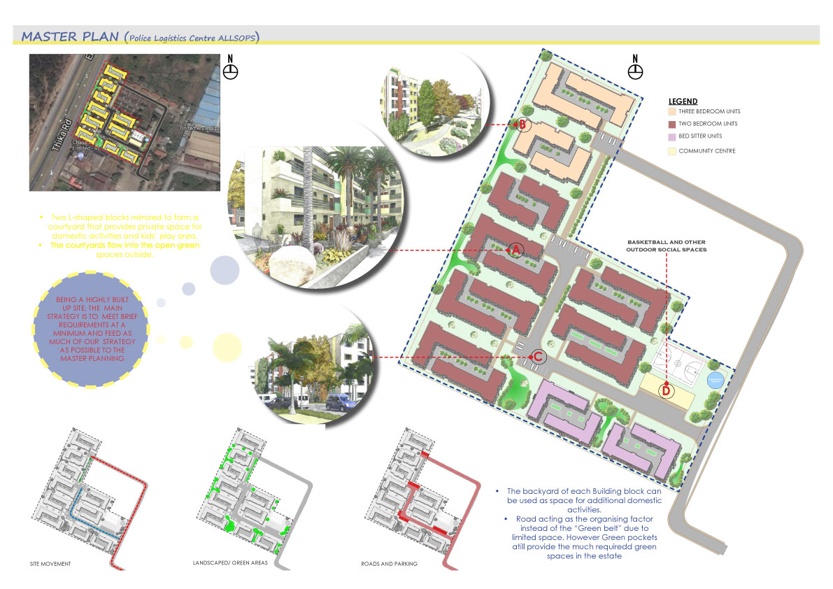 Usalama Housing Project- Kenya Police detail 14