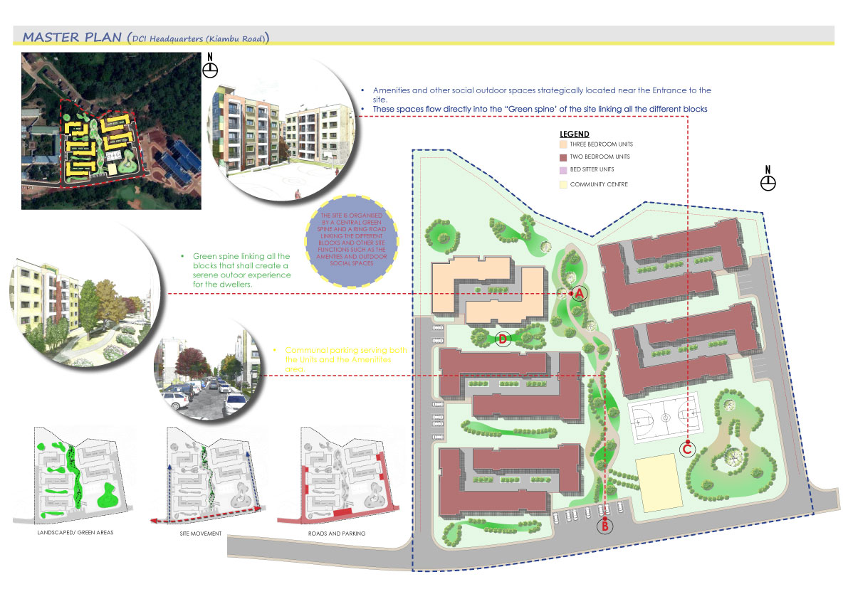 Usalama Housing Project- Kenya Police detail 15