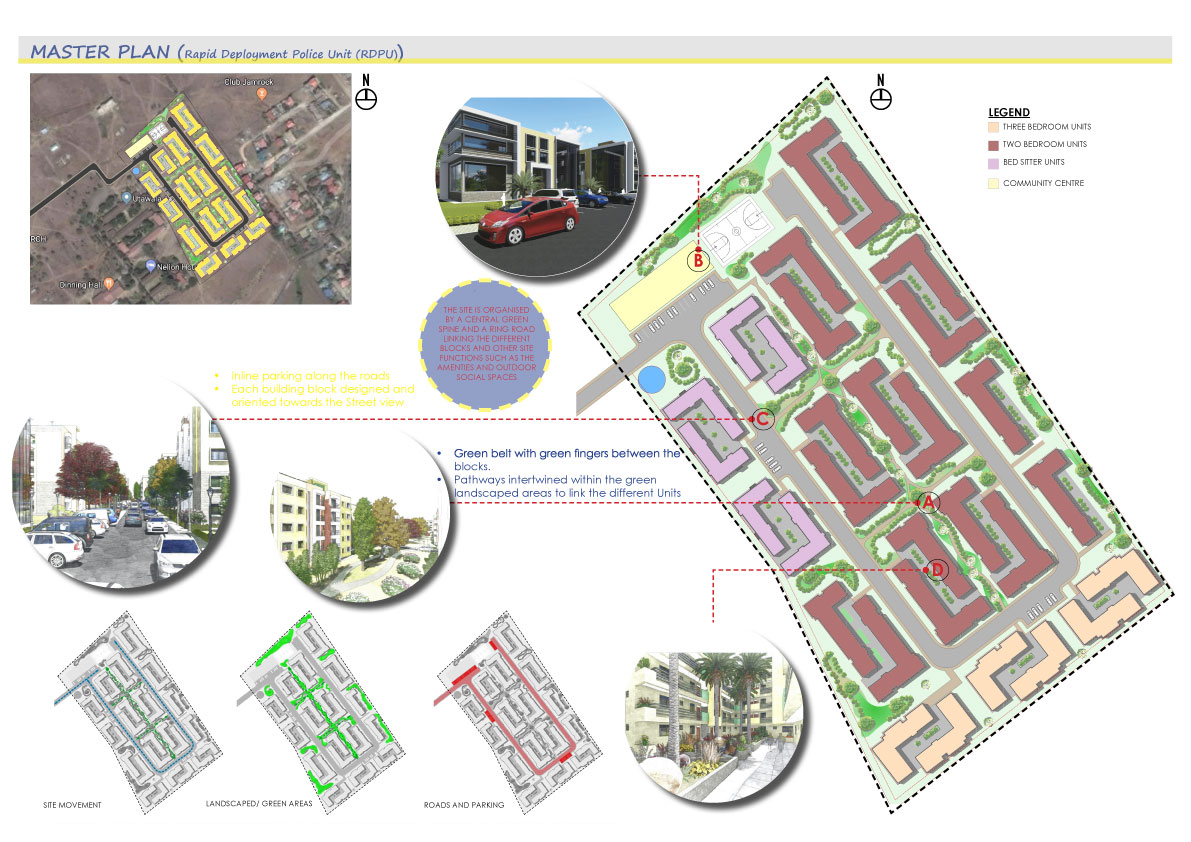 Usalama Housing Project- Kenya Police detail 16