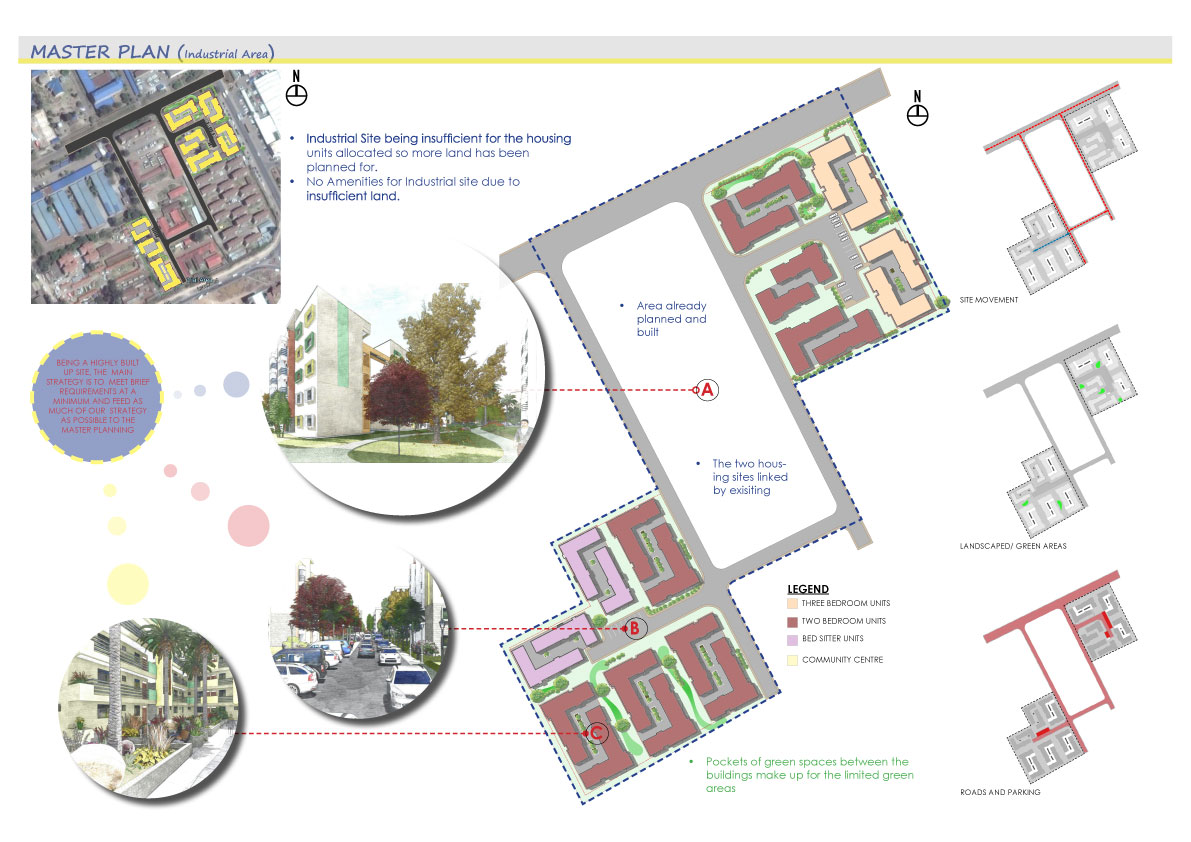 Usalama Housing Project- Kenya Police detail 18